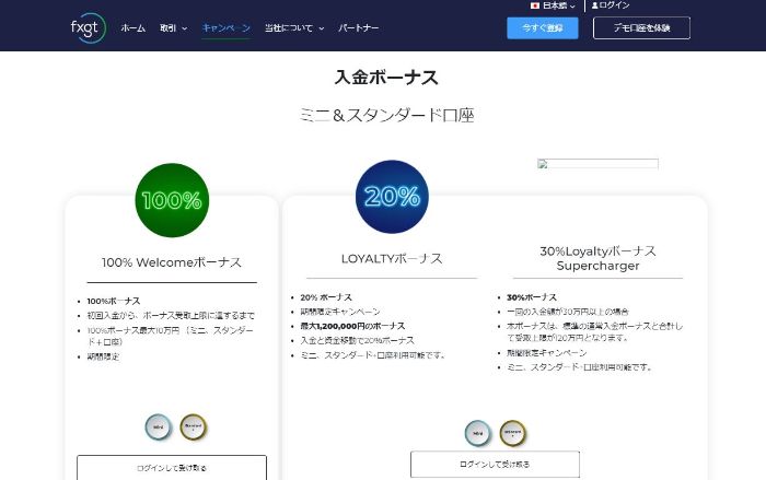 FXGT入金ボーナス詳細ページ 
