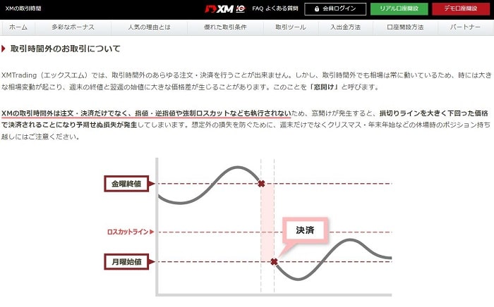 XM取引時間