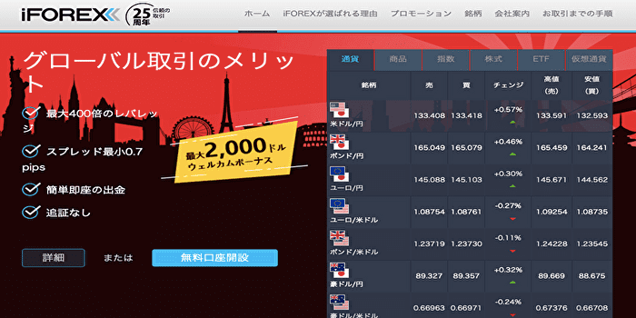 iFOREX公式サイト画像
