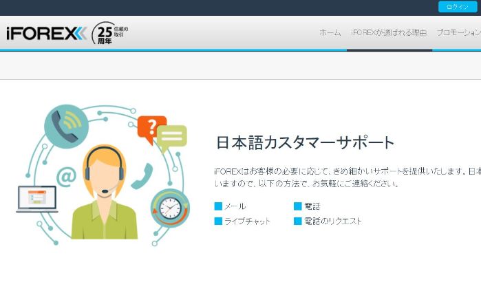 iForex日本語カスタマーサポートサービスページ 