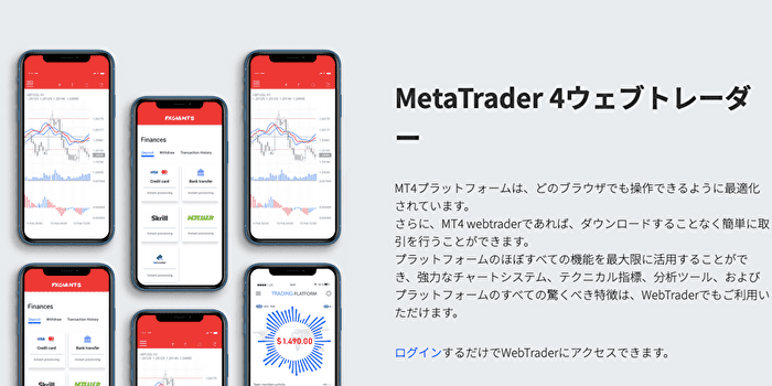 MT4/MT5の表示時間と日本時間は異なる