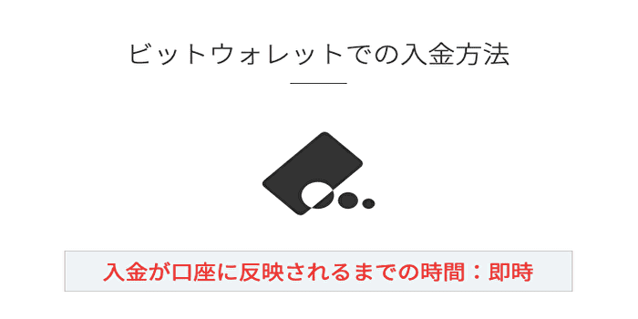 FXジャイアンツへビットウォレットでの入金方法