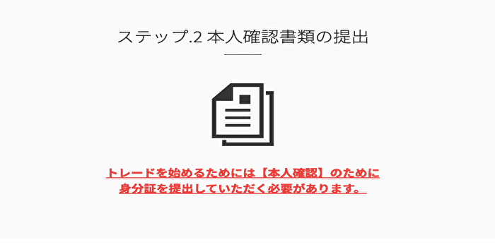 口座開設後の有効化対応が早い