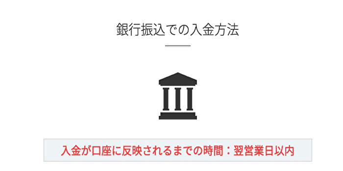 FXジャイアンツへ銀行振込での入金方法