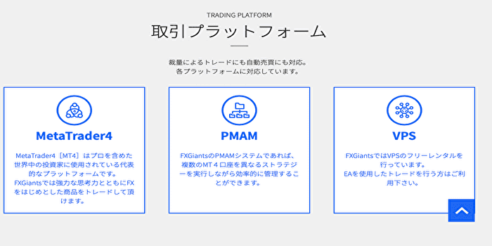 ②VPS上のMT4にログインする