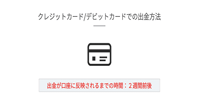 FXジャイアンツからデビットカードに出金する流れ