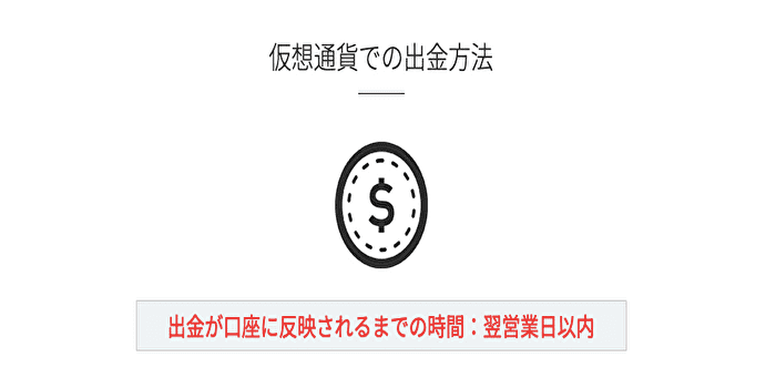 仮想通貨による出金の手数料・反映時間