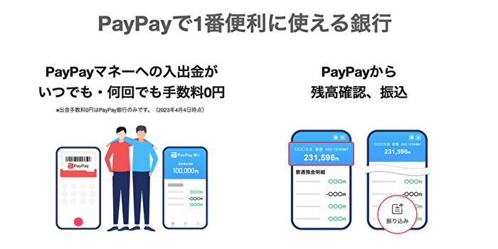 PayPay銀行のVISAデビットカードからの入出金も不可能