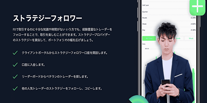 フォレックスランドのコピートレードのやり方