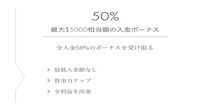 最大5,000円相当の50％入金ボーナス